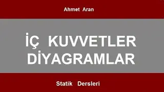 S8 Statik -  İç Kuvvetler Diyagramlar
