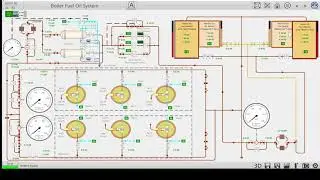 LNG steam Turbine-powered - Firing up the boilers + T/G and sailing away !