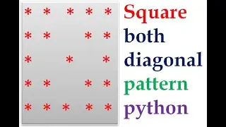 p25 all types of python pattern programs in one video funny patten programs in python