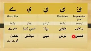 #css #pashtoalphabets #pashtowriting Pashto Alphabets| How to Learn Pashto Writing|. Part2