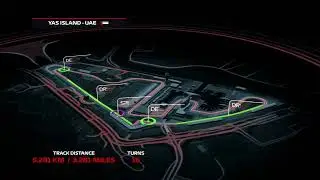 F1 22 Updated Track Map Abu Dhabi