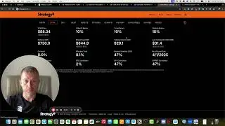 Биткойн продукты от Майкла Сэйлора (MSTR и STRK): в чем суть и как использовать