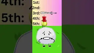 PREDICTING BFDIA'S WINNER! (3RD TIME IS THE CHARM)
