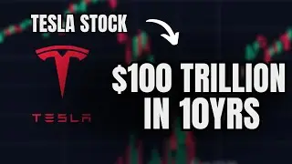 *Сумасшедший* прогноз Илона Маска относительно акций Tesla + СРОЧНЫЕ НОВОСТИ!
