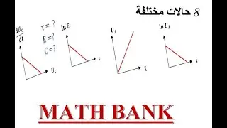 استخراج الثوابت الفيزيائية من المنحنى المعطى ( دارة RC )