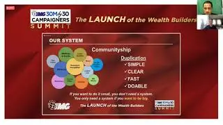 NIMO Plus TRAINING Speaker SMD LYDIA DAYTO 03182022