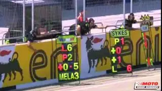 Moto Rider Academy