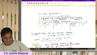 Ch 2 Countervailing vs Anti-Dumping vs Safeguard Duty | Types of duties | Customs | CA/ CMA | Part 2