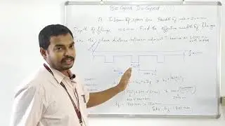 Example Problem - Effective width of Flange - Tee Beam