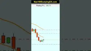 NAS100 scalping EA