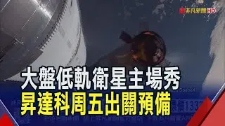 SpaceX併xAI衛星衝天! 昇達科天價 燿華亮燈  衛星主升段! 昇達科3天漲17%新目標價1333元｜非凡財經新聞｜20260203