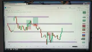 Stock market options trading basics explained for beginners My strategy can't be rong#trading 