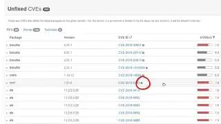 Timesys Vigiles Security Monitoring & Management: Triaging Your Vigiles CVE Report