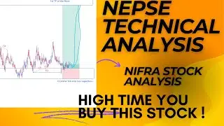 NIFRA Nepse Technical Analysis