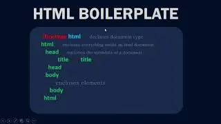 How to create an HTML file in Vscode! #html #vscode