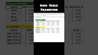 Excel Transpose Data Table #transpose #howtotransposedatatable #exceltricksandtips