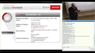 DVRs HIKVISION DS-7216 DS-7316 (FIESA)
