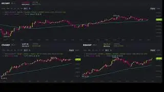 BITCOIN VS ETHEREUM VS BINANCE COIN - COMPARATIVE CHART 1 HOUR WITH JAPANESE CANDLES TRADING