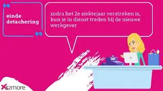 tweede spoor re integratie: hoe werkt detachering