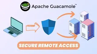 Apache Guacamole: бесплатный шлюз удаленного доступа с открытым исходным кодом