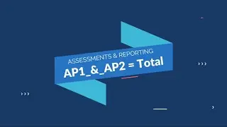 Whole Year's Fully Complete Personal Assessment Program for the Primary School Teachers