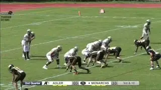 Brandon Connette 2016 Dresden Monarchs Highlights