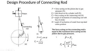 SOT 3rdYear Machine Design 1 Connecting Rod Design procedure and Numerical Part 2 15 05 2020