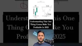 Align your timeframes the right way 📈