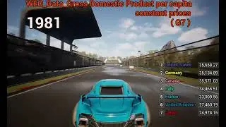 【データ可視化】Unreal Engineで描く「走る」グラフ｜Immersive Press 実証実験 #01
