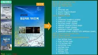 VFR, IFR Aviation Chart Guidebook (New)