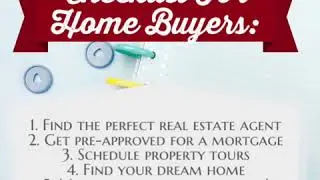 Checklist For Home Buyers: