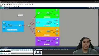 Propose the appropriate WAN technologies and network service solutions