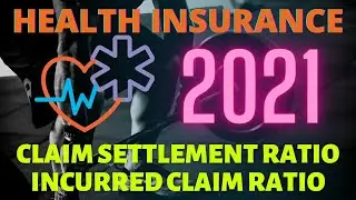 Best Health Insurance or Mediclaim Policy to buy in 2021 | Health Insurance