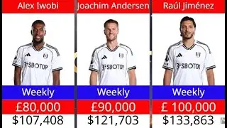 Fulham FC  Players Salaries (2025/2026) Season | Who's The Highest Paid? Weekly Wages Breakdown