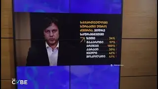 სუს-ი სასურსათო ფასებთან დაკავშირებული საკითხის შესწავლას იწყებს