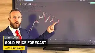 COMMODITY REPORT: Gold Price Forecast: 21 May 2019
