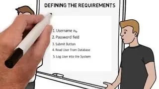 Illinois USA Kelis King - Success story how Software Development Technology works ?