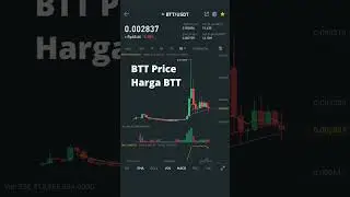 BTT Price Today (Harga Bittorrent Hari Ini) 15-12-2021