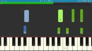 Chance The Rapper - Same Drugs - Piano Tutorial