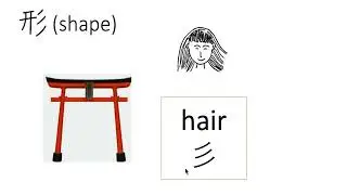 Video 1:  Kanji in Tobira Lesson 1