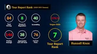 Sanderson Farms Championship - No. 7 Russell Knox