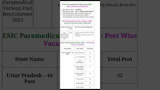 ESIC paramedical Various post requirement 2023 | 1035 Vacancy | #newvacancy2023 #esic #newjob #short