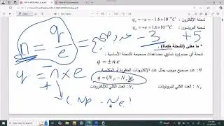 هيكل الفيزياء 12 متقدم 2025 الفصل الدراسي الأول الجزء الأول من س 1-4