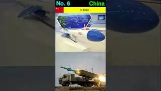 🔥 Locked, Loaded, and Ready to Strike | World's Most Advanced Anti-Submarine Missiles 💥