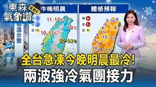 全台急凍！今晚明晨最冷 兩波強冷氣團接力【東森氣象讚】