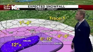 Jonathan's Dec. 6, 2018 afternoon forecast