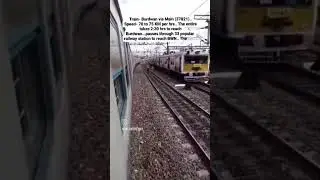 Train- Burdwan via Main (37821).. Speed- 70 to 75 KM per hrs.. The entire takes 2:30 hrs to