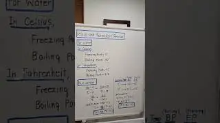 Celsius and Fahrenheit Relation