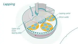 Siltronic &ndash; Animated production process (English)