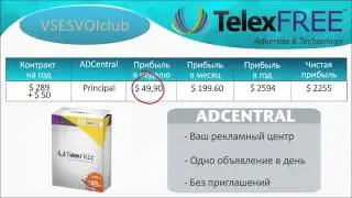 Telex Free самая лучшая презентация!